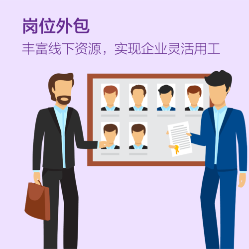 岗位外包