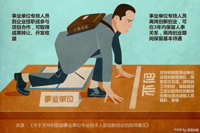 在没有好工作的前提下，劳务派遣的事业单位值得尝试吗？